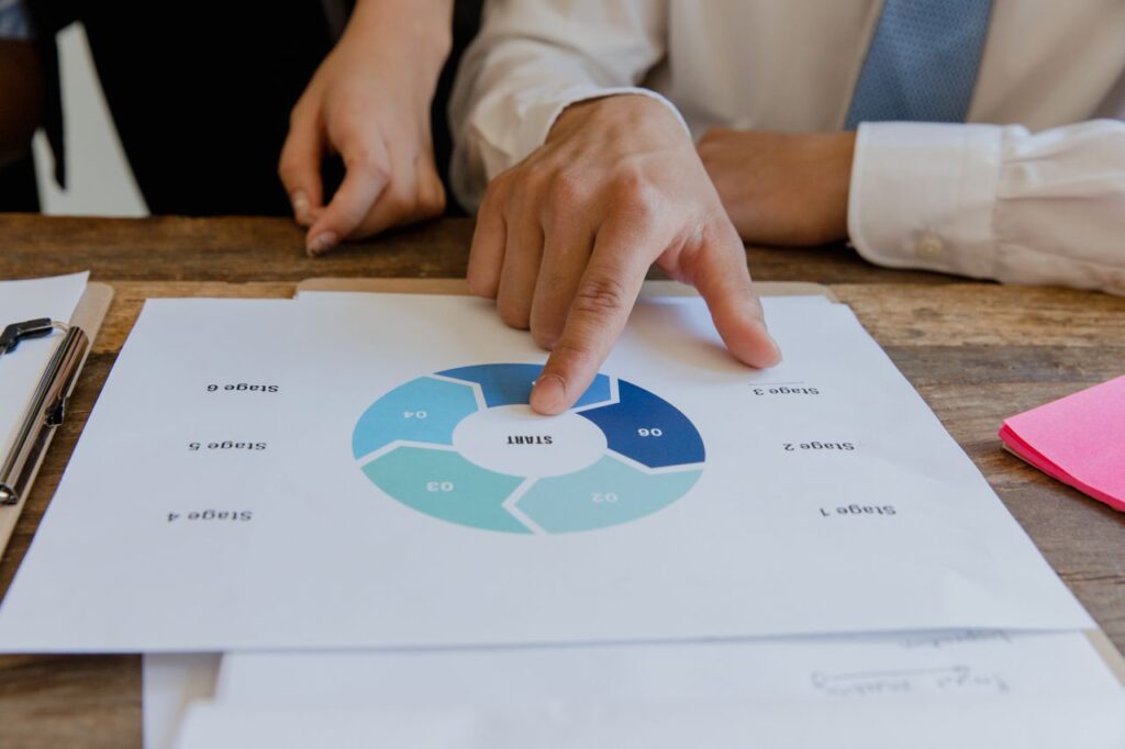 gestión de procesos empresariales grafico circular